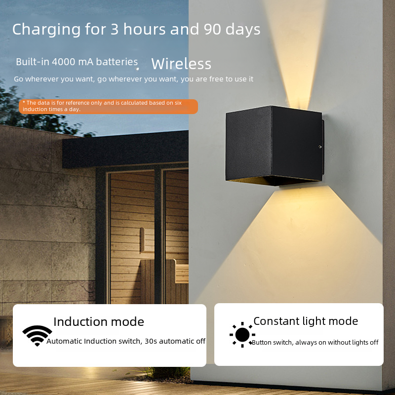 Minimalist Aluminum Motion Sensor LED Wall Light